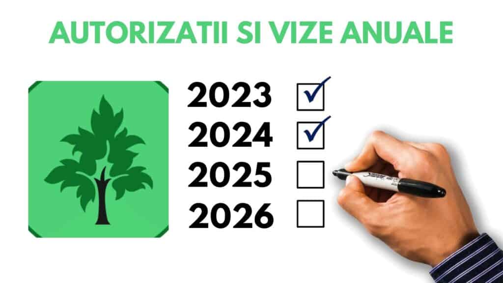 Autorizatii mediu - EnvirocCons_2025