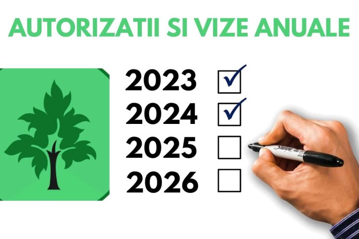 Autorizatii mediu - EnvirocCons_2025